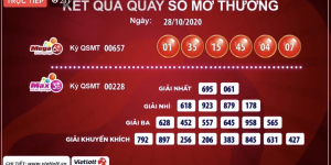 Thống Kê Kết Quả Xổ Số Vietlott: Dự Đoán Số May Mắn